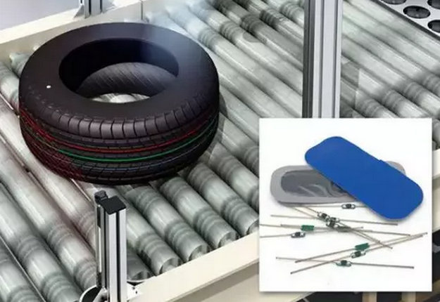 RFID Tire Tracking Management Solution